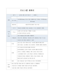 지역아동센터 사회복지현장실습 프로그램계획서 A+