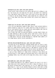 용인세브란스 2021 신규간호사 합격 자소서 판매합니다