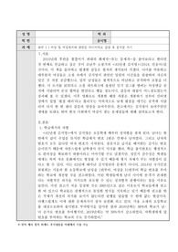 여성 및 여성복지와 관련된 미디어자료 감상 후 분석문 쓰기