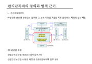 관리감독자 직무교육 교안 Ppt양식