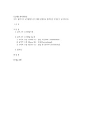 콜버그의 도덕발달이론에 대해 설명하고 한계점은 무엇인지 논의하시오