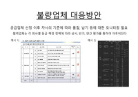 4-4 구매직무_불량업체 대응방안