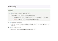 10-1_PM직무_직무에서 가장 많이쓰이는 용어_로드맵