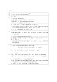 2022정신실습 드림널스 (양극성장애).