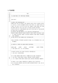 2022정신실습-드림널스-경계성인격장애
