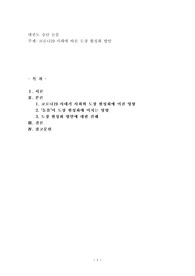 코로나19사태에 따른 도장 활성화 방안