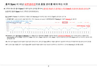 (Report) 내부관리선으로 품질 관리를 해야 하는 이유