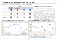 (Report) 표준용매 Blending하여 pH 추가 Test