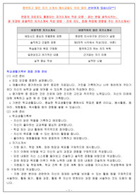 자기소개서 작성에 큰 도움이 되는 여러 가지 매우 많은 참고 방법들
