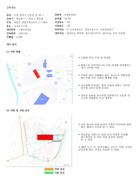서울대 미술관 보고서