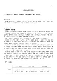 교육심리이론을 바탕으로 초등학생의 영어학습 동기유발 방법 조사하기