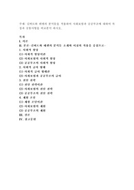 길버트와 테렐의 분석틀을 적용하여 사회보험과 공공부조에 대하여 특징과 공통사항을 비교분석