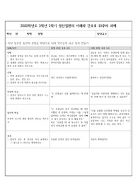 정신건강간호학 정신질환의 이해와 간호 역기능적사고일지 예시