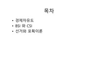경제자유도, BSI. CSI, 선거포획이론