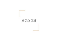 케인즈학파