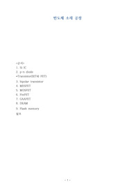 반도체소재공정(Si IC/p-n diode/bipolar transistor/MESFET/MOSFET/FinFET/GAAFET)