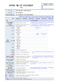 제4차 표준보육과정 보육일지 만0세 3월2주