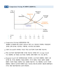 물류MBA 교통산업정책론 Congestion Pricing 에 대한 설명