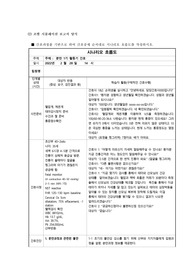여성건강간호학 분만 1기 시나리오 대본