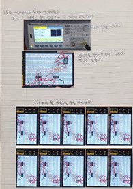 A+ 결과보고서_stopwatch 설계