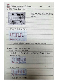 A+ 결과보고서 위상제어루프(PLL)