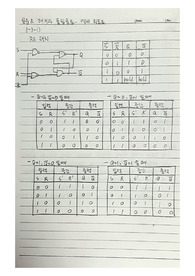 A+ 아날로그및디지털회로설계 실습 예보_래치와 플립플롭