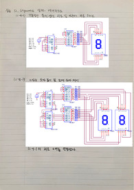 A+ 아날로그및디지털회로설계 실습 예보_stopwatch tjfrP
