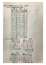 A+ 아날로그및디지털회로설계 실습 예보_7-segment  decoder 설계