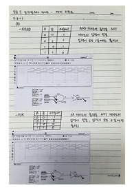 A+ 아날로그및디지털회로설계 실습 예보_논리함수와 게이트