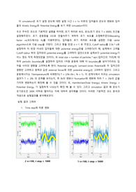Molecular Dynamics 서울대학교 과제