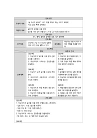 A+ 알코올 사용장애 간호과정