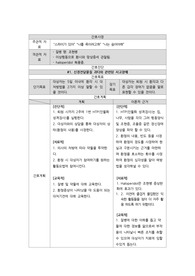 A+ 조현병 간호과정