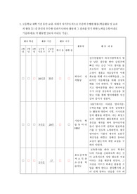 영어교육과 자기소개서