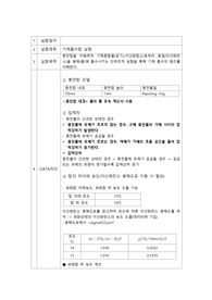 기체흡수탑실험 결과레포트