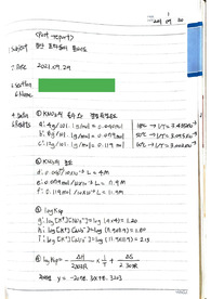 화학및실험 post 질산포타슘의용해도 2021ver.
