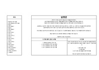 [한자 3급] 학습 자료 -  헷갈리는 한자/단어/사자성어 모음 (EXCEL)