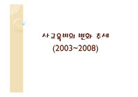 [소비자론 발표자료] 소비자의 사교육비 변화 추세 2003년에서 2008년까지