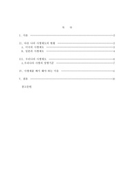 미국과 일본의 사례로 보는 사형폐지 이유 보고서 교양A+자료