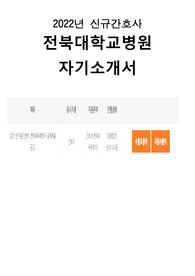 2022 전북대학교병원 신규간호사 자기소개서