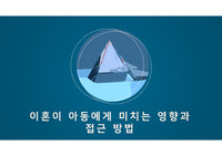 이혼 관련 발제문