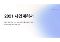 사업계획서 웰빙 체험형 한옥 숙박 사업 ppt자료