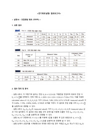 [고려대학교 전기회로실험I A+ 결과보고서] 실험10 전압분할 회로 (무부하) / 실험18 부하를 갖는 전압분할 회로 / 실험19 전압분할 및 전류분할 회로 설계