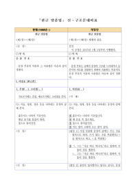 문장구호신구조문대비표