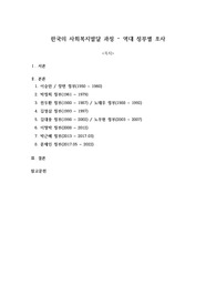 한국의 사회복지발달 과정 - 역대 정부별 조사
