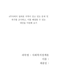 지역사회복지론_지역이 안고 있는 문제 및 욕구를 조사하고, 이를 해결할 수 있는 대안을 마련해 보기