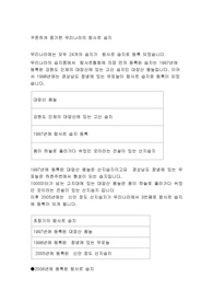 꾸준하게 증가한 우리나라의 람사르 습지