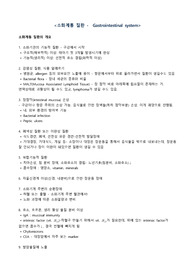 [병태생리학] 소화계통 질환 + 간, 담낭질환 정리 + 교수님 필기 정리본