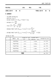 [일반물리학 A+] 구심력 측정 레포트 (계산 엑셀 파일 포함)