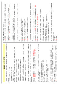 직업상담사 2010~2020년 실기 기출문제 모음