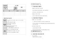 창업아이템 도심캠핑 - 개요, 개발동기, 목적, 사업화전략, 경쟁력, 추정손익계산서등등